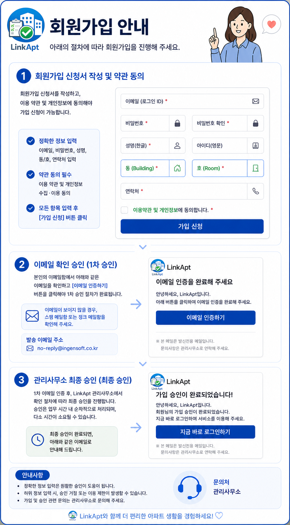 가입 절차